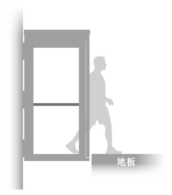 無需井道，完美相容