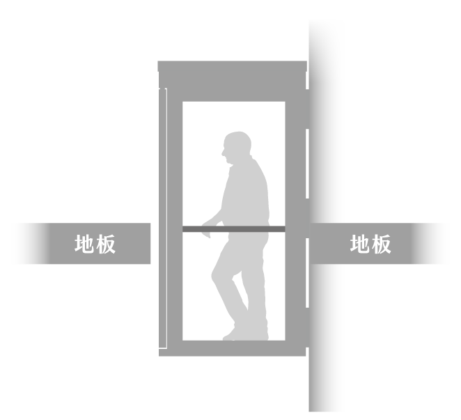 穿透樓板，只需簡單開口